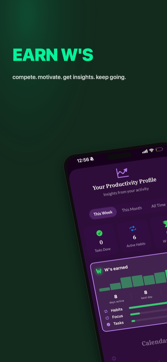 Earn W's — your Productivity Profile